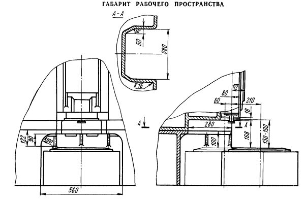 5122 Габаритные розміри робочого простору зубодолбежного напівавтомату